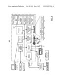 Reduction Of Memory Latencies Using Fine Grained Parallelism And Fifo Data Structures diagram and image