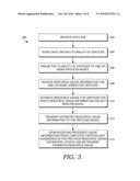 CONCURRENT DATA PROCESSING IN A DISTRIBUTED SYSTEM diagram and image