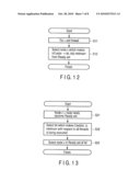 INFORMATION PROCESSING APPARATUS, PARALLEL PROCESS OPTIMIZATION METHOD diagram and image