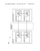 METHOD AND APPARATUS FOR LINKING SERVICES diagram and image