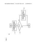 METHOD AND APPARATUS FOR LINKING SERVICES diagram and image