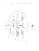 TRANSFERRING CREDENTIAL INFORMATION diagram and image