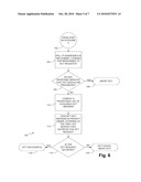 TRANSFERRING CREDENTIAL INFORMATION diagram and image