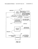 Form Production System diagram and image