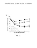 METHODS AND SYSTEMS FOR IDENTIFYING IMMUNOMODULATORY SUBSTANCES diagram and image