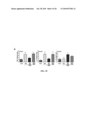 METHODS AND SYSTEMS FOR IDENTIFYING IMMUNOMODULATORY SUBSTANCES diagram and image