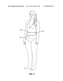 Body Cover Wrap diagram and image
