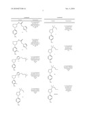 COMPOSITION FOR OXIDATION DYEING KERATIN FIBRES COMPRISING A CATIONIC CELLULOSE ETHER, A WEAKLY OXYETHYLENATED SORBITAN FATTY ACID ESTER AND OXIDATION DYES diagram and image