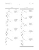 COMPOSITION FOR OXIDATION DYEING KERATIN FIBRES COMPRISING A CATIONIC CELLULOSE ETHER, A WEAKLY OXYETHYLENATED SORBITAN FATTY ACID ESTER AND OXIDATION DYES diagram and image