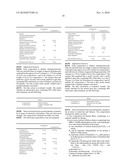 COMPOSITION FOR OXIDATION DYEING KERATIN FIBRES COMPRISING A CATIONIC CELLULOSE ETHER, A WEAKLY OXYETHYLENATED SORBITAN FATTY ACID ESTER AND OXIDATION DYES diagram and image