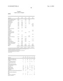 CLEANING COMPOSITIONS WITH MONOCARBOXYLIC ACID MONOMERS DICARBOXYLIC MONOMERS, AND MONOMERS COMPRISING SULFONIC ACID GROUPS diagram and image