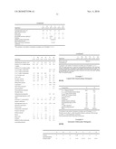 CLEANING COMPOSITIONS WITH MONOCARBOXYLIC ACID MONOMERS DICARBOXYLIC MONOMERS, AND MONOMERS COMPRISING SULFONIC ACID GROUPS diagram and image