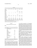 CLEANING COMPOSITIONS WITH MONOCARBOXYLIC ACID MONOMERS DICARBOXYLIC MONOMERS, AND MONOMERS COMPRISING SULFONIC ACID GROUPS diagram and image