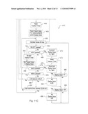 Electro-Hydraulic Auxiliary Mode Control diagram and image