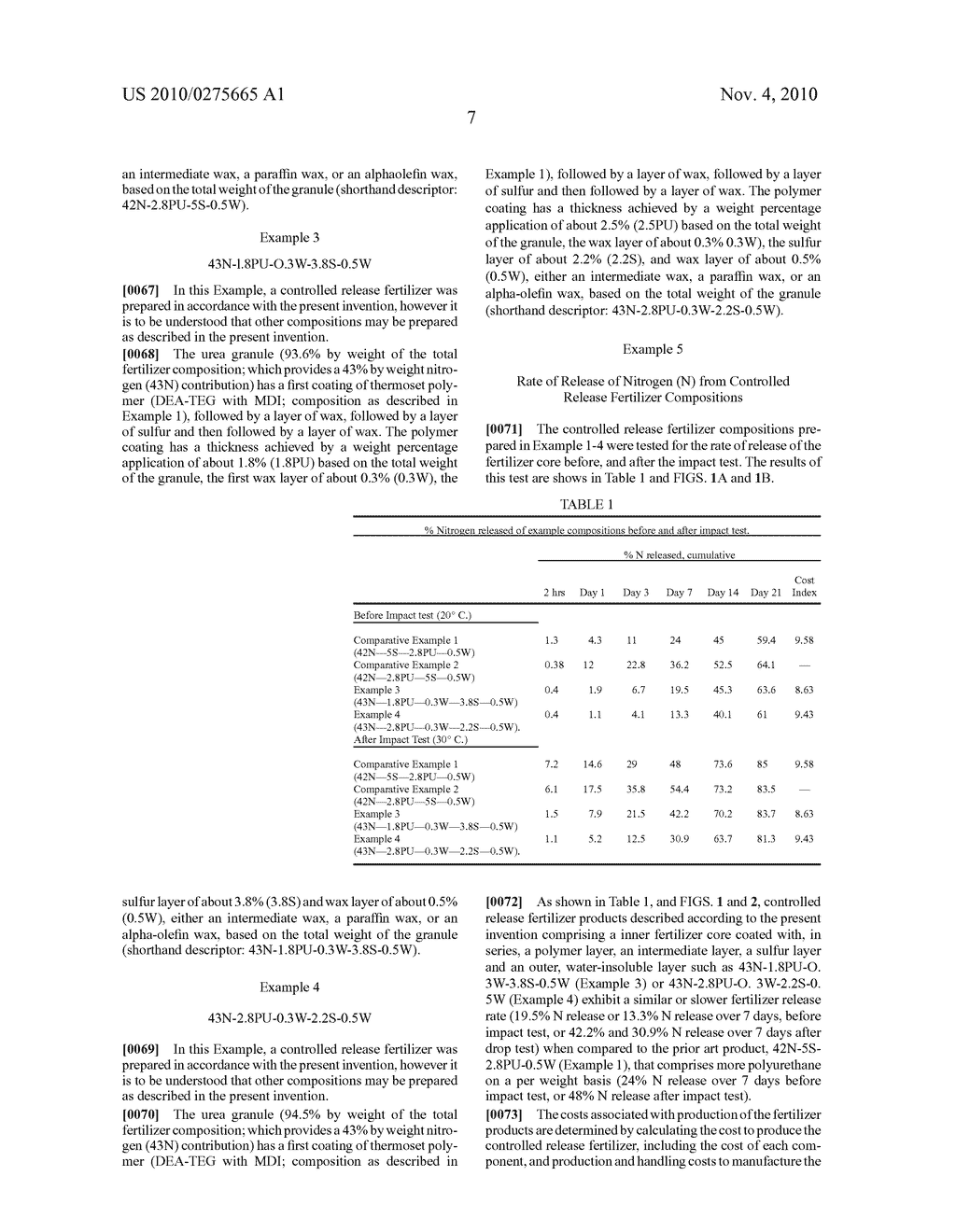 CONTROLLED RELEASE FERTILIZER COMPOSITION - diagram, schematic, and image 09