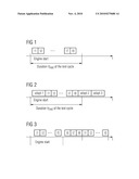 METHOD AND DEVICE FOR CARRYING OUT AN ADAPTATION AND A DIAGNOSIS OF EMISSION-RELEVANT CONTROL DEVICES IN A VEHICLE diagram and image