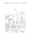 Thermal Air Flowmeter diagram and image