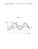 Thermal Air Flowmeter diagram and image