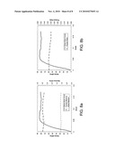 Novel method for simultaneously measuring longitudinal and shear wave speeds in materials under compression load diagram and image