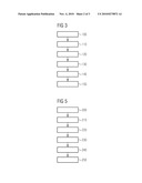 METHOD OF STARTING AN INTERNAL COMBUSTION ENGINE, DEVICE AND CONTROLLER diagram and image