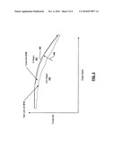 SYSTEM AND METHOD FOR CONTROLLING TRANSIENT SWITCHING BETWEEN HCCI MODE AND SI MODE OF AN ENGINE diagram and image