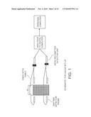 COMPOSITION FOR INHALATION diagram and image