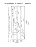 COMPOSITION FOR INHALATION diagram and image