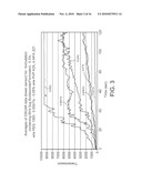 COMPOSITION FOR INHALATION diagram and image