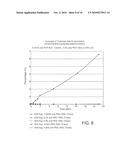 COMPOSITION FOR INHALATION diagram and image