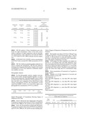 COMPOSITION FOR INHALATION diagram and image