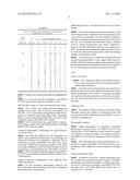 COMPOSITION FOR INHALATION diagram and image