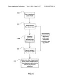 CHARACTERISATION OF MASK SYSTEMS diagram and image