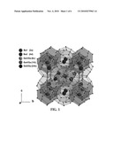 THERMOELECTRIC MATERIAL INCLUDING A MULTIPLE TRANSITION METAL-DOPED TYPE I CLATHRATE CRYSTAL STRUCTURE diagram and image