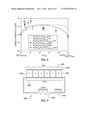 THERMOELECTRIC MATERIAL INCLUDING A MULTIPLE TRANSITION METAL-DOPED TYPE I CLATHRATE CRYSTAL STRUCTURE diagram and image