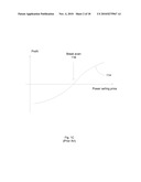 Methods, facilities and simulations for a solar power plant diagram and image