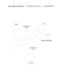 Methods, facilities and simulations for a solar power plant diagram and image