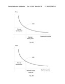 Methods, facilities and simulations for a solar power plant diagram and image