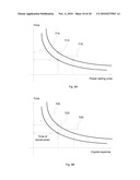 Methods, facilities and simulations for a solar power plant diagram and image