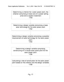 Methods, facilities and simulations for a solar power plant diagram and image