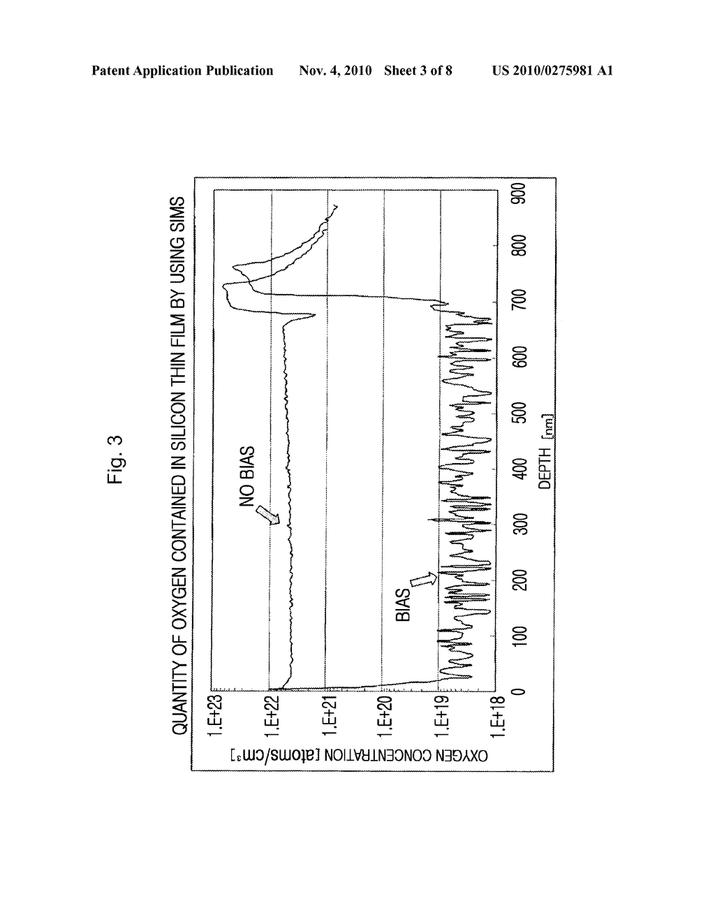 APPARATUS AND METHOD FOR MANUFACTURING PHOTOELECTRIC CONVERSION ELEMENTS, AND PHOTOELECTRIC CONVERSION ELEMENT - diagram, schematic, and image 04