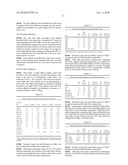 CONDUCTIVE COMPOSITIONS AND PROCESSES FOR USE IN THE MANUFACTURE OF SEMICONDUCTOR DEVICES: MG-CONTAINING ADDITIVE diagram and image