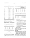 CONDUCTIVE COMPOSITIONS AND PROCESSES FOR USE IN THE MANUFACTURE OF SEMICONDUCTOR DEVICES: MG-CONTAINING ADDITIVE diagram and image