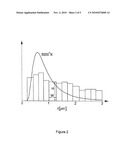 SOLAR ENERGY CONVERSION DEVICE AND METHOD diagram and image