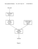 SOLAR ENERGY CONVERSION DEVICE AND METHOD diagram and image