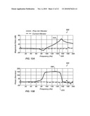 Seismic Vibrator Controlled by Directly Detecting Base Plate Motion diagram and image