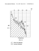 Seismic Vibrator Controlled by Directly Detecting Base Plate Motion diagram and image