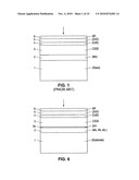 Manufacturing Apparatus and Method for Large-Scale Production of Thin-Film Solar Cells diagram and image