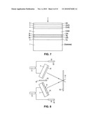 Manufacturing Apparatus and Method for Large-Scale Production of Thin-Film Solar Cells diagram and image