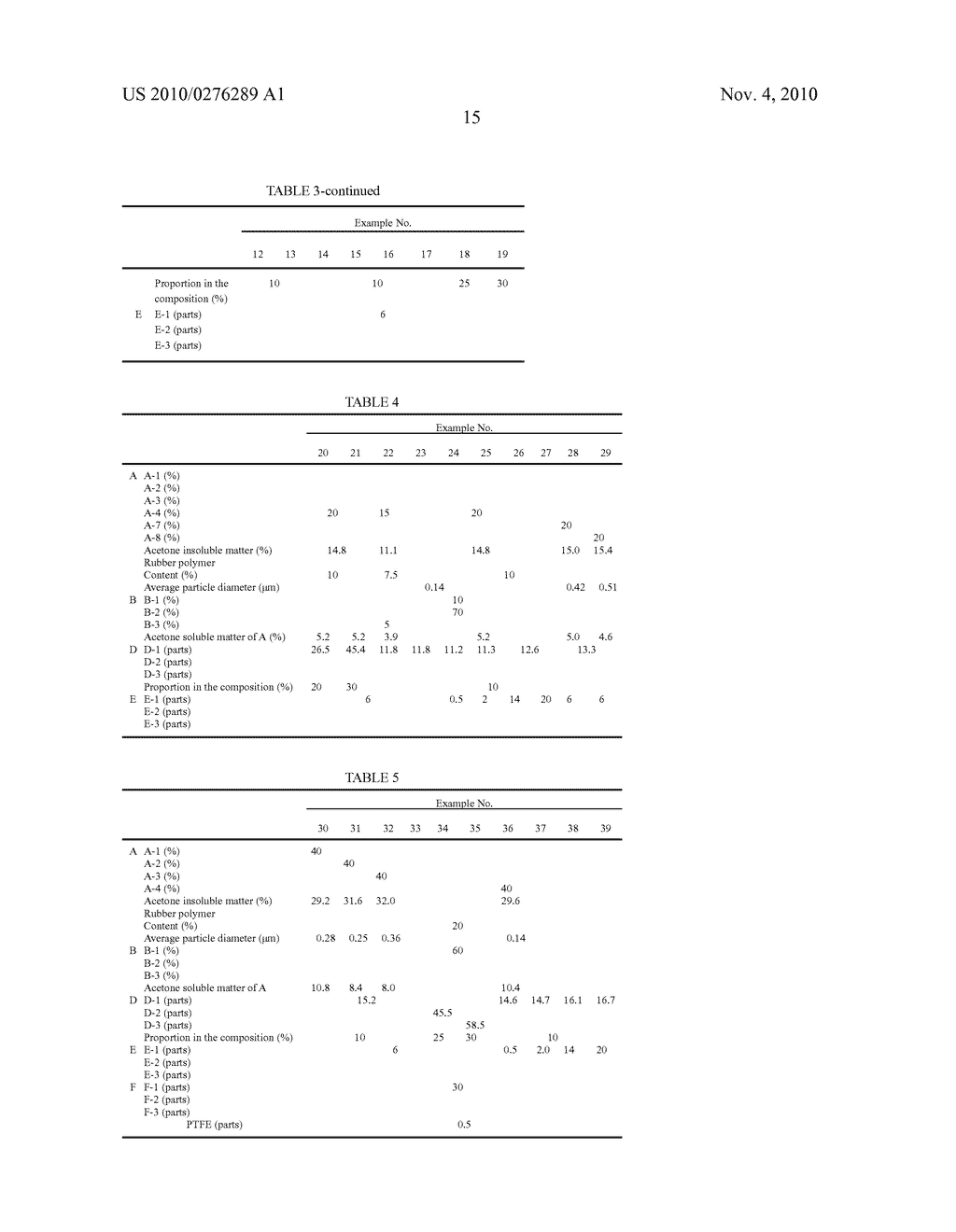 Reinforced Resin Composition For Plating Base, Molded Article, And Electroplated Component - diagram, schematic, and image 16