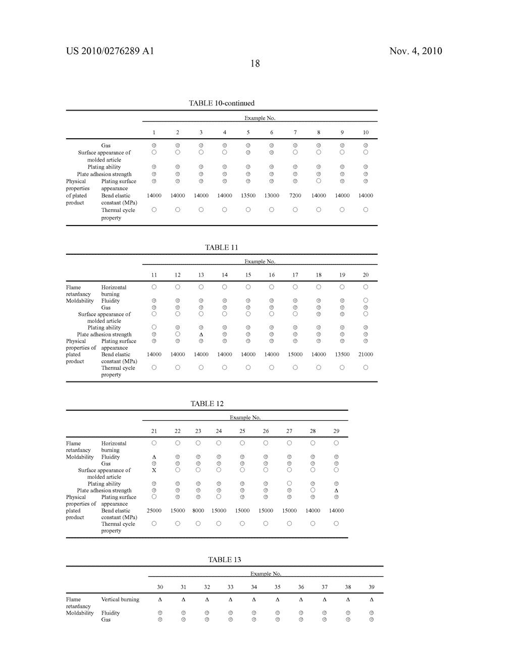 Reinforced Resin Composition For Plating Base, Molded Article, And Electroplated Component - diagram, schematic, and image 19